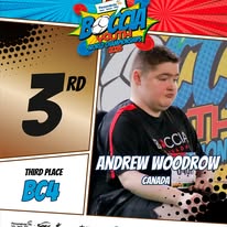 Andrew Woodrow